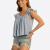 JS Jessica Simpson Dani Lace Trimed Blouse in Forever Blue