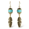 Turquoise Bead Feather Drop Earrings in Gold